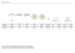 Mezzatorre Umbrella - Made To Order^ISSIMO