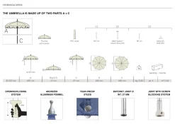 Ombrellone Visconti Ecru - Made To Order^ISSIMO Sale